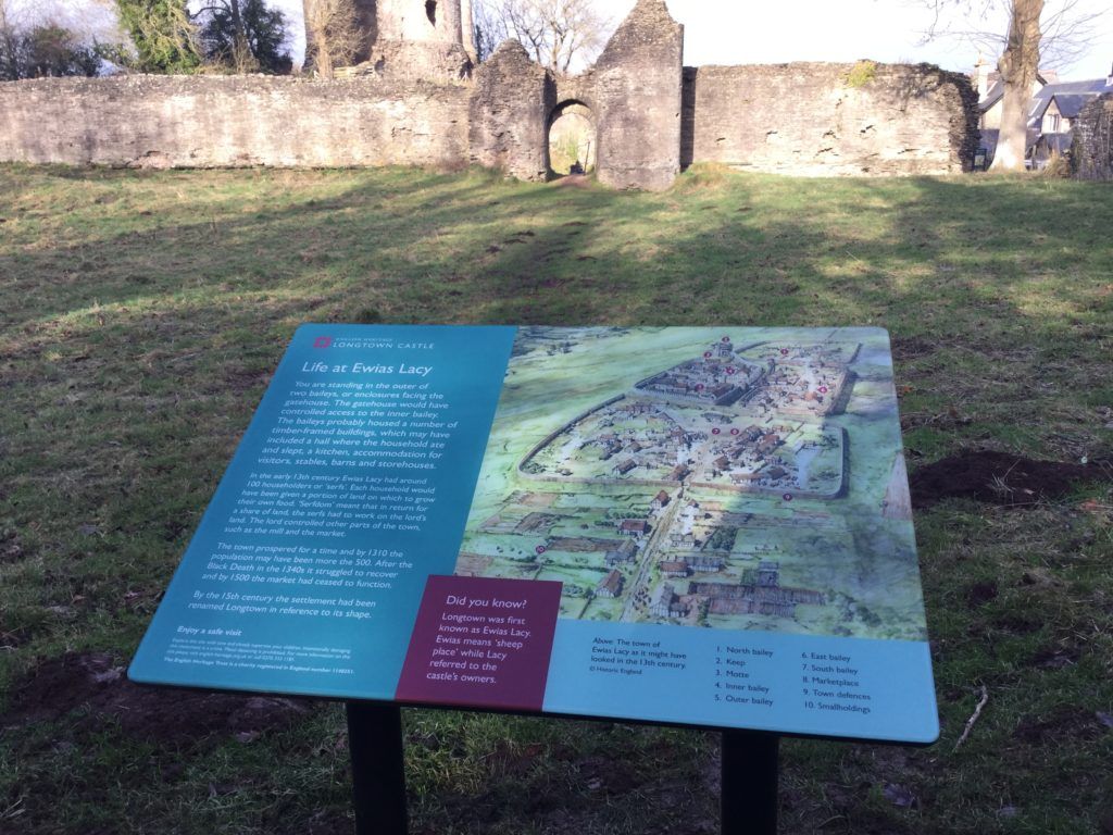 Panel at Longtown Castle